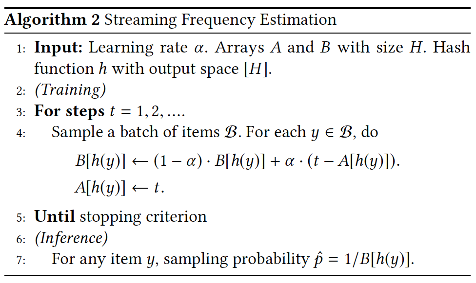 streaming frequency estimation