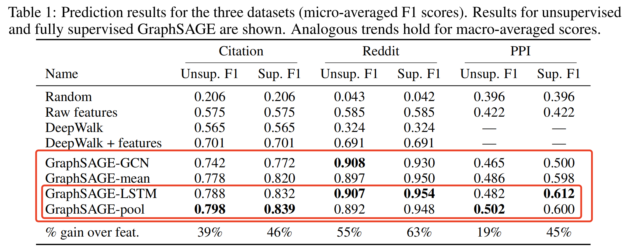 image-20220825201156385