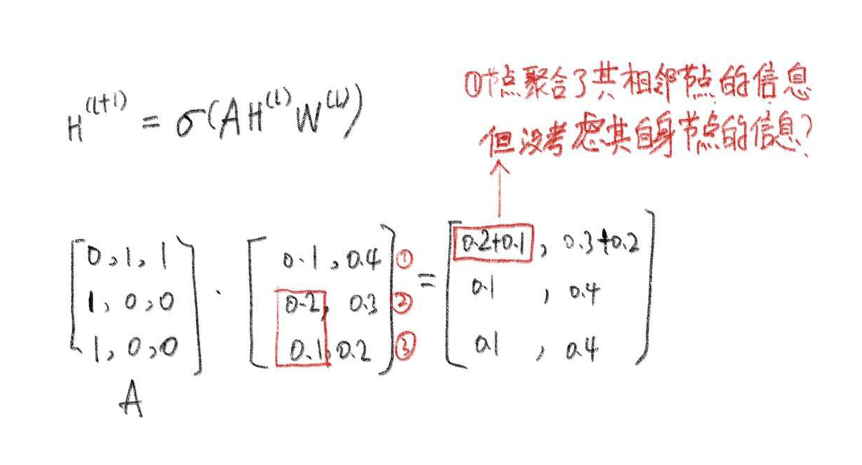 image-20220928163412283