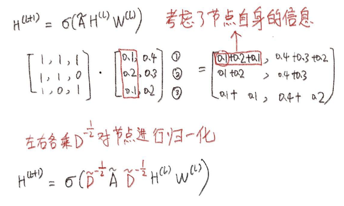 image-20220928163433439