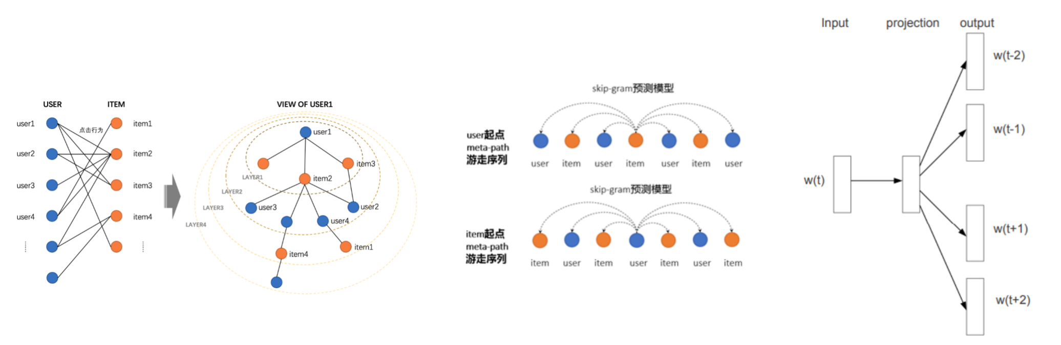 image-20230219104210088