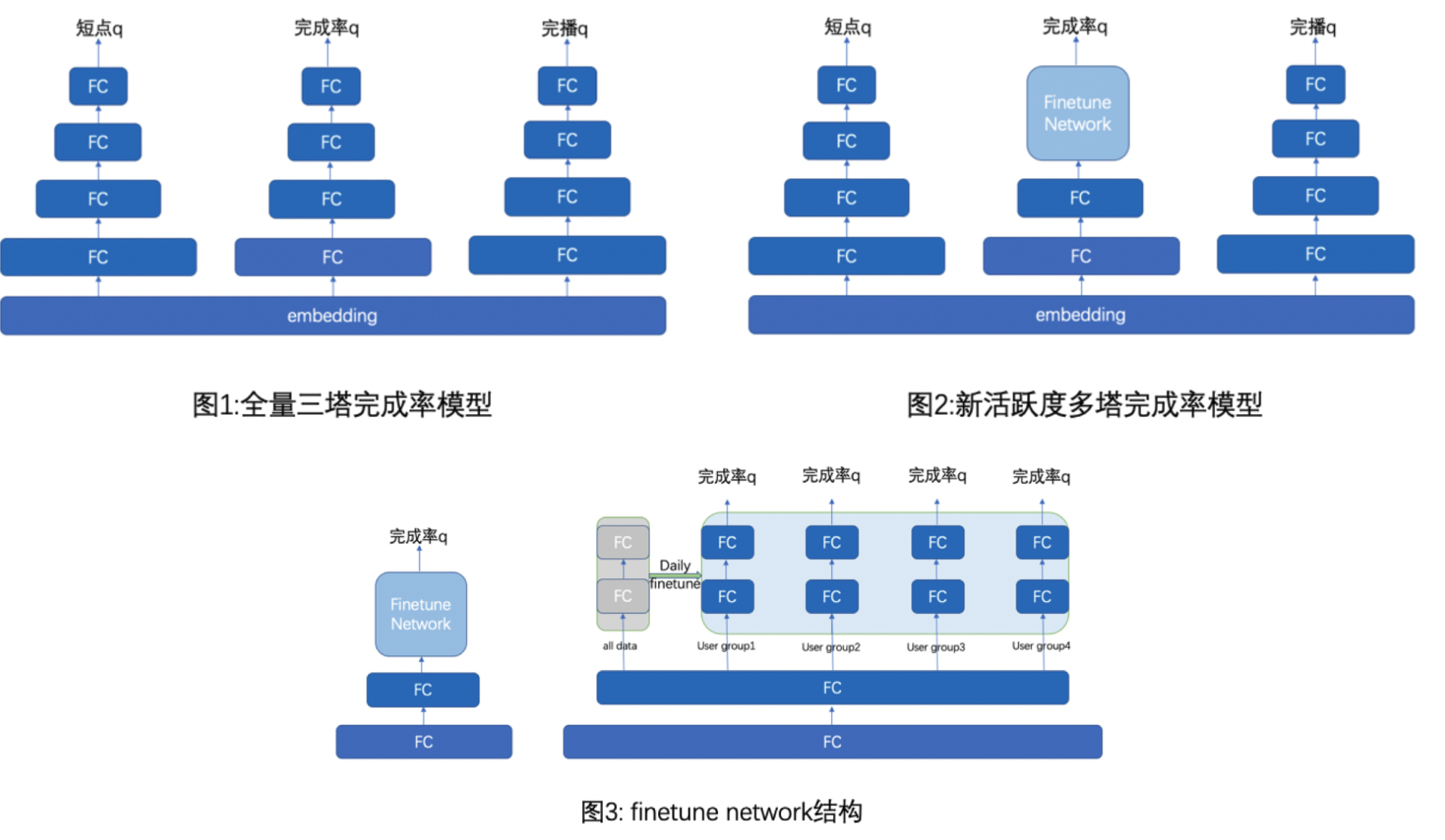 image-20240307123820236