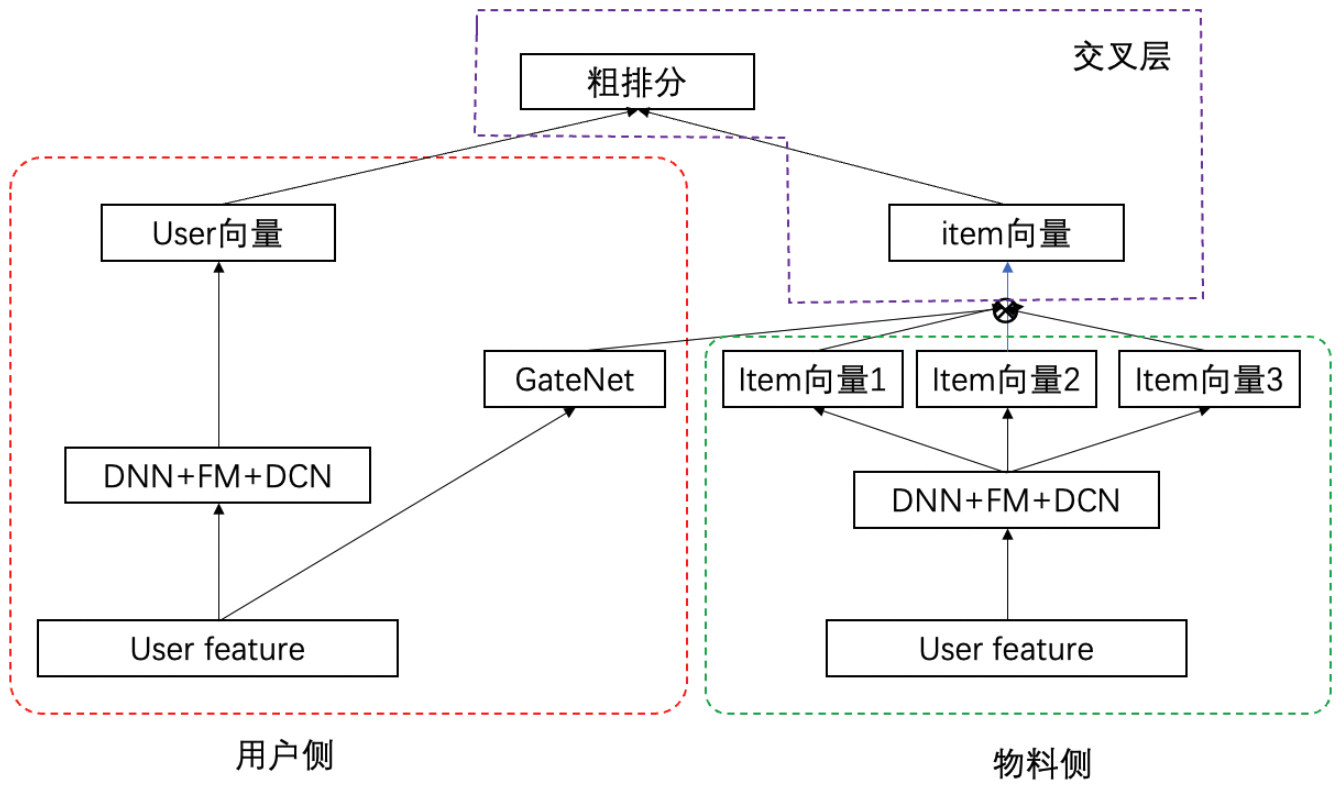 image-20240307124910241
