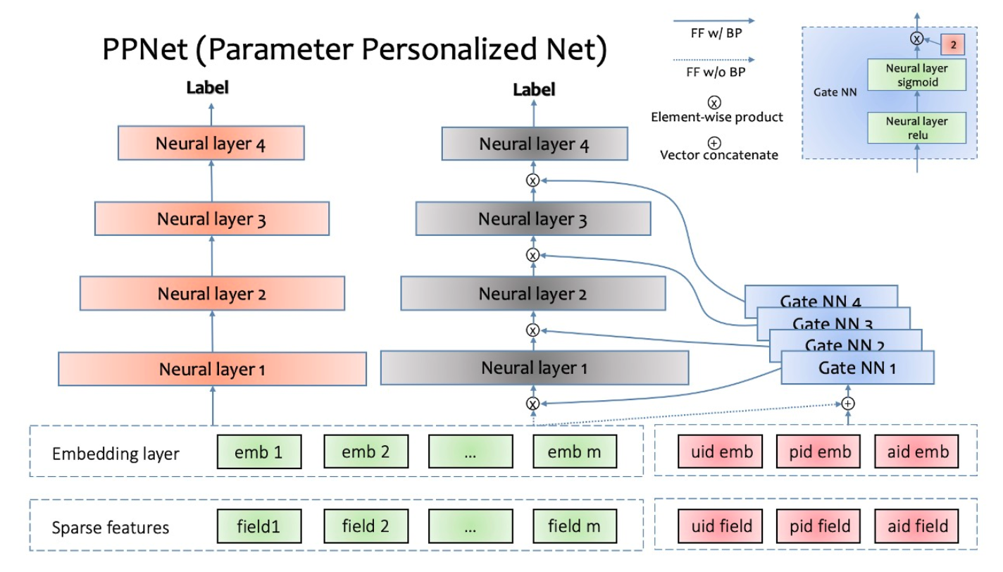 image-20240310180038447