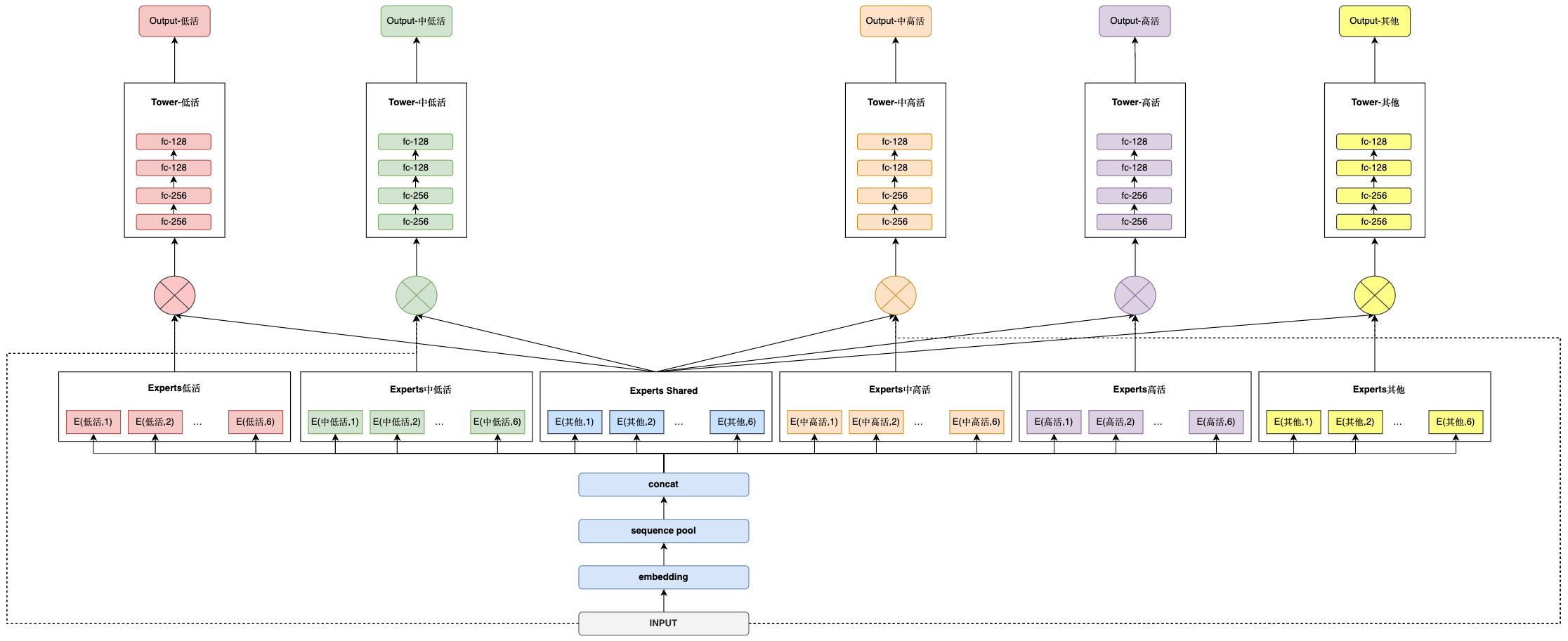 image-20240312170529947