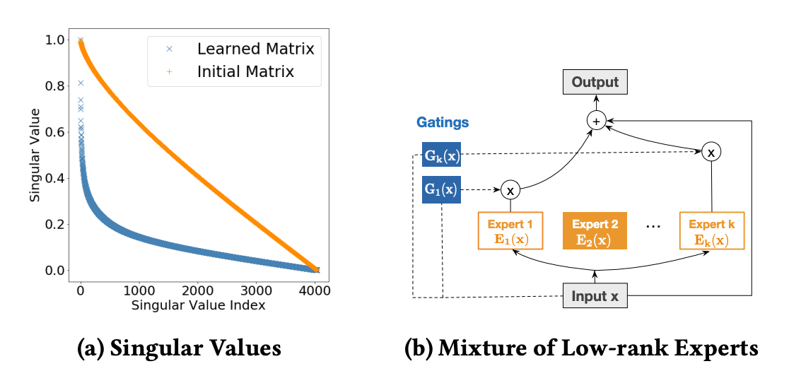 image-20240314082923496