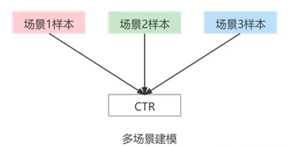 image-20240314090419249