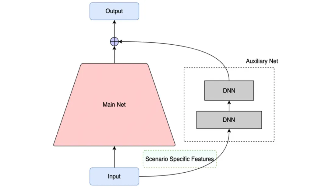 image-20240315083338180