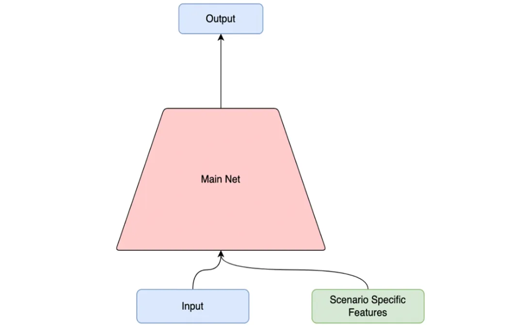 image-20240315083407857