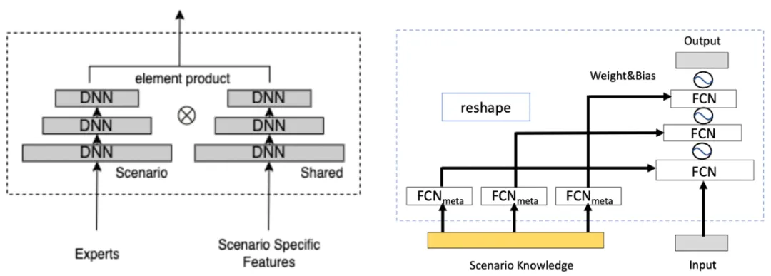 image-20240315083549703