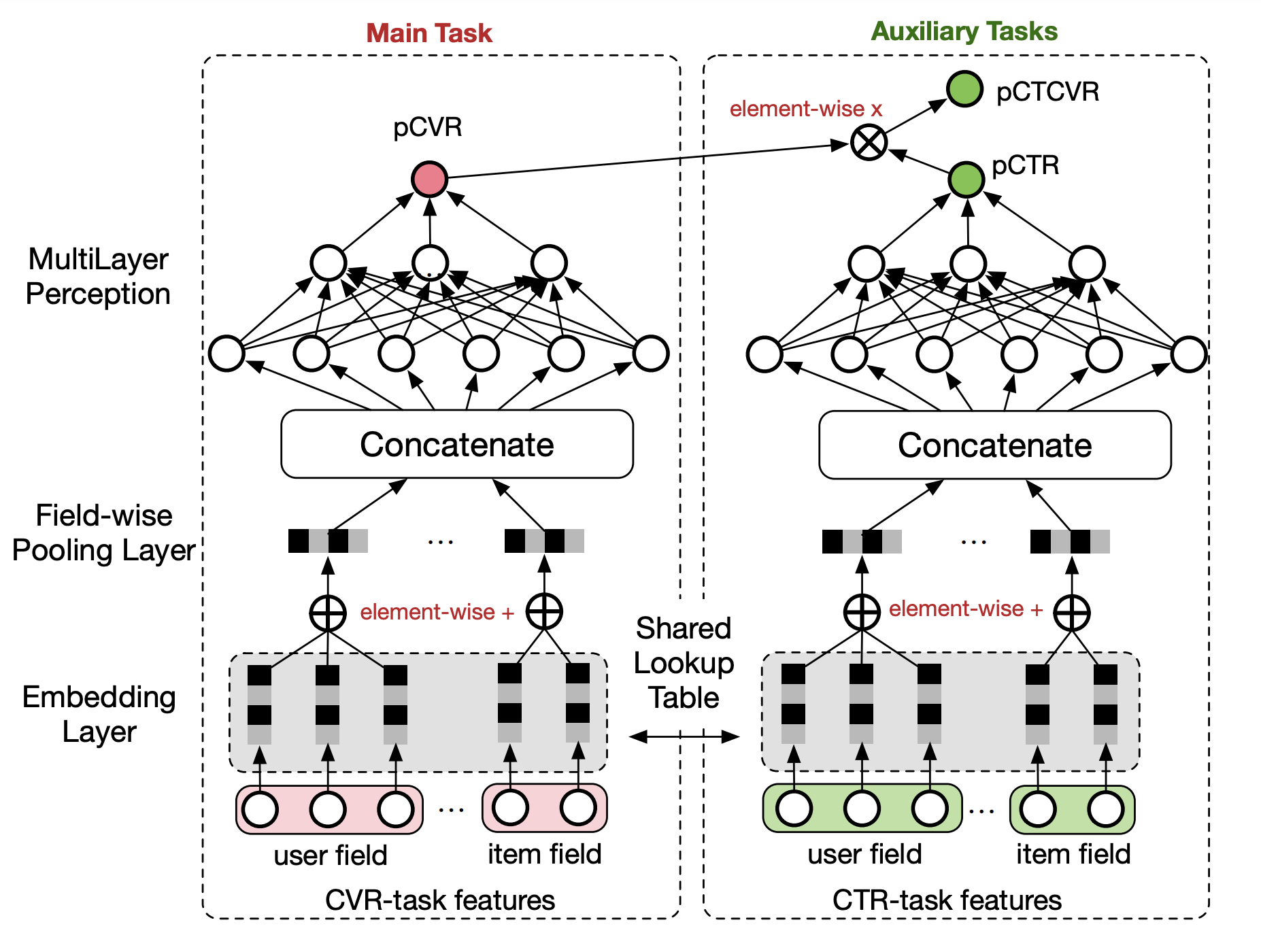 image-20240316003746188