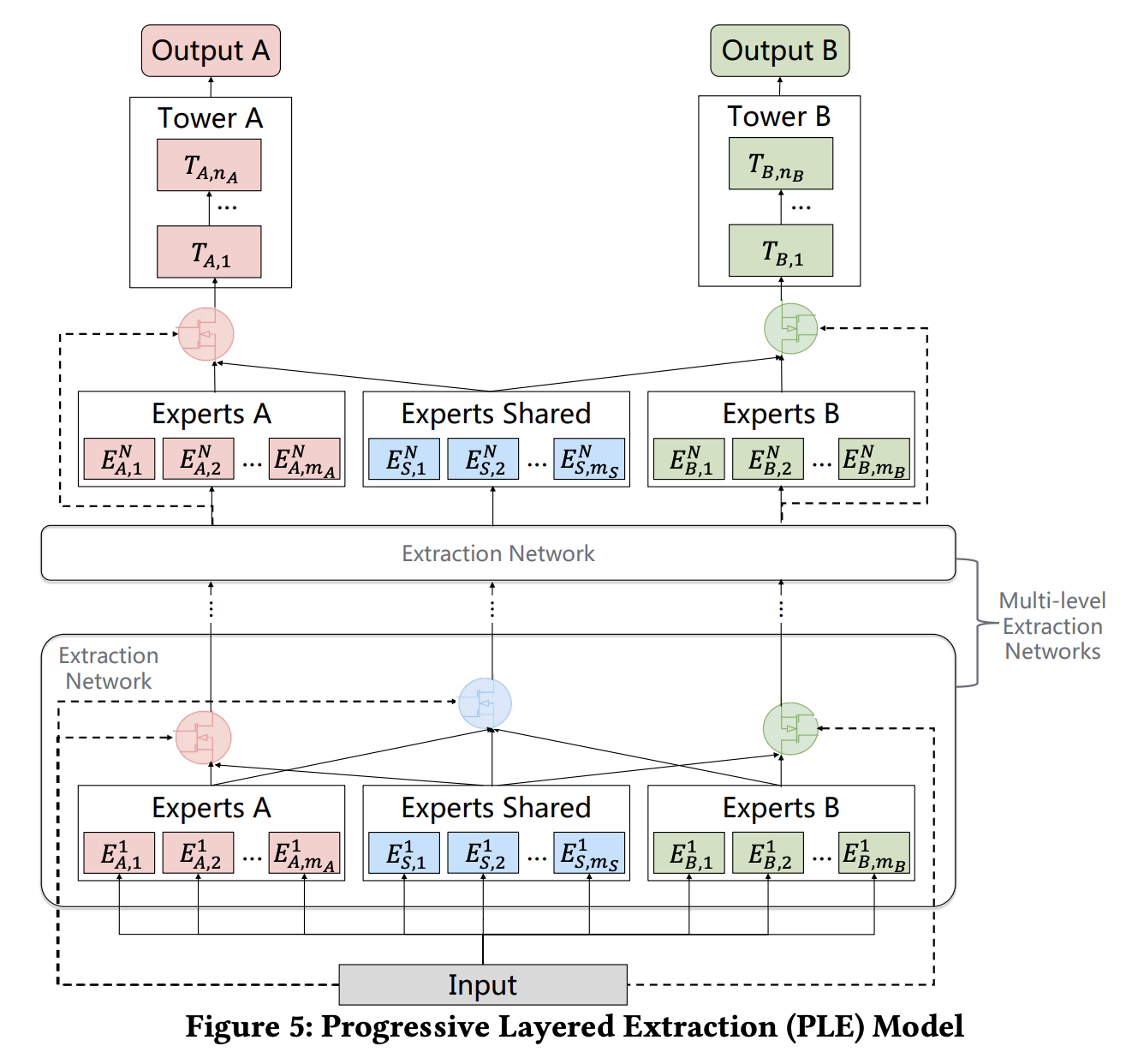 image-20240316005856167