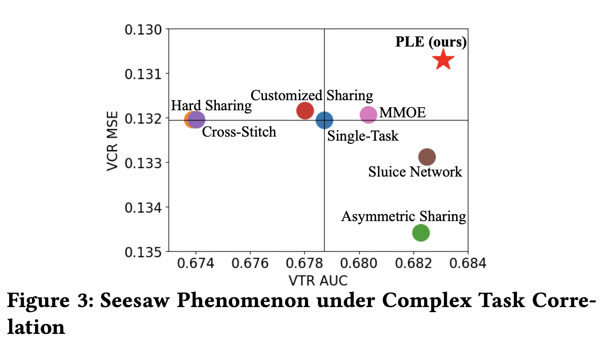 image-20240316010039413