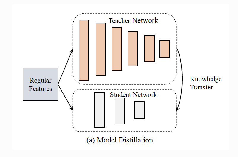 image-20240411010129023