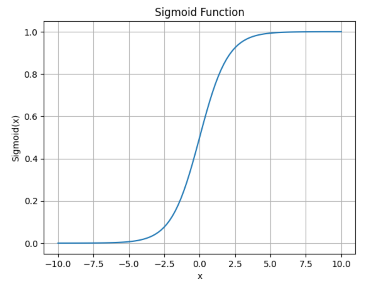 image-20240509075735671